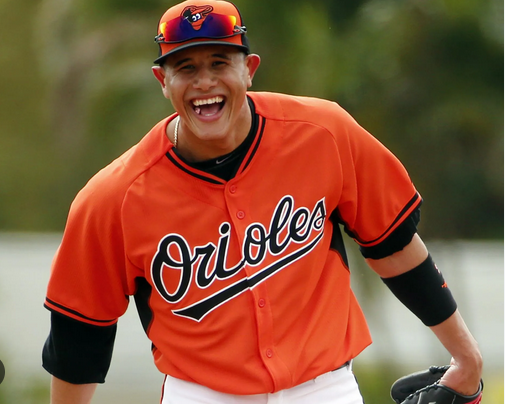 Manny Machado, Here Are Their Names, Bio Wiki